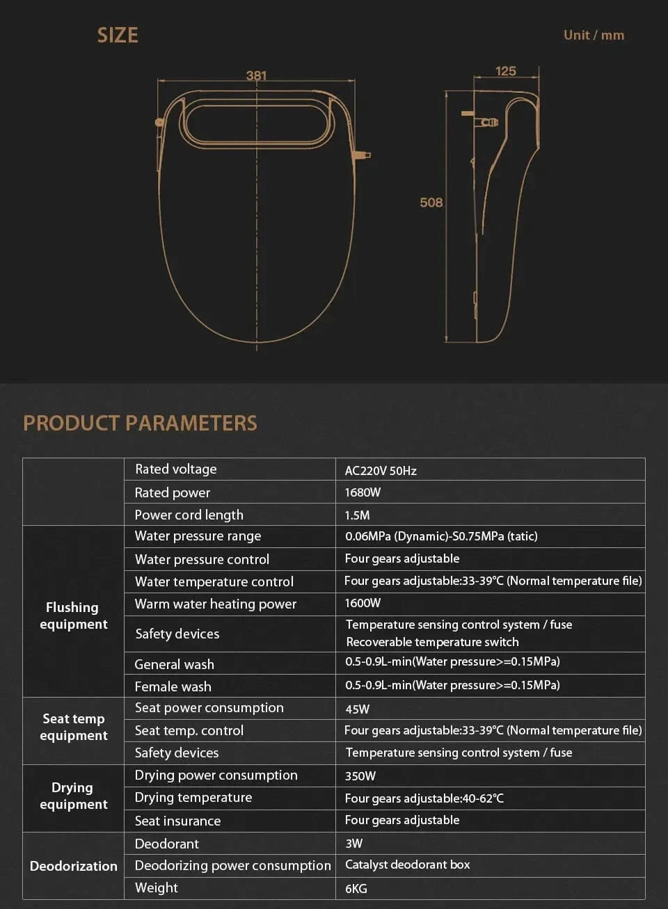 Abattant WC Japonais avec Télécommande Mitigeo