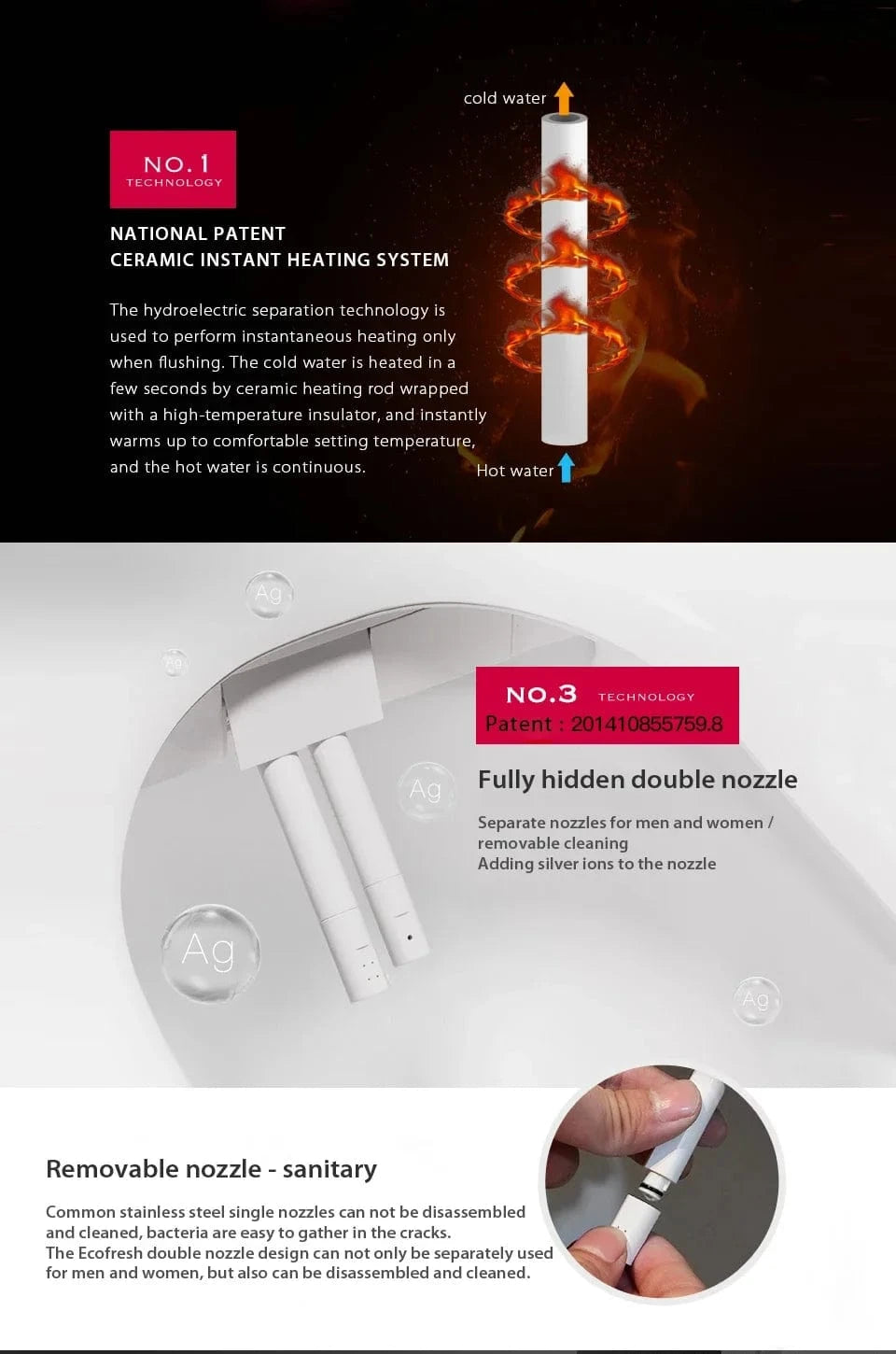 Abattant WC Japonais avec Télécommande Mitigeo