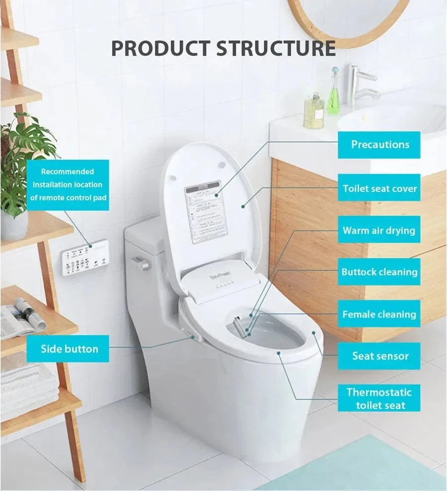 Abattant WC Japonais avec Télécommande Mitigeo