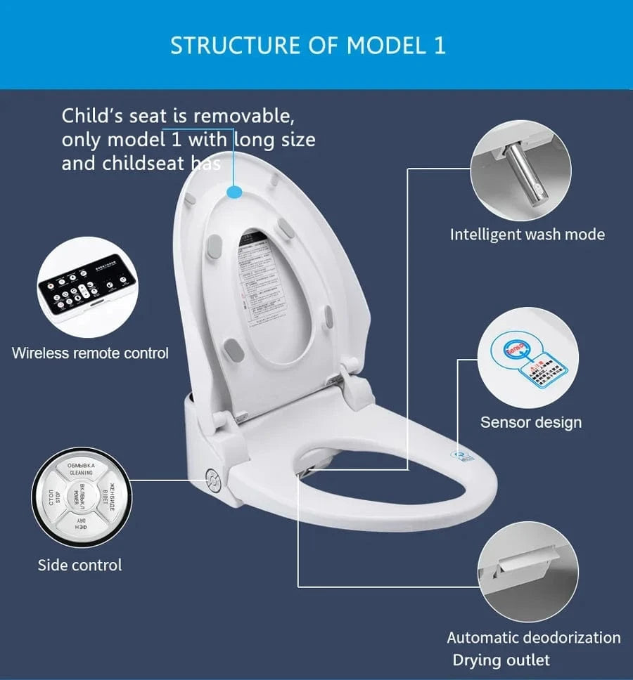 Abattant WC Japonais avec Télécommande Mitigeo