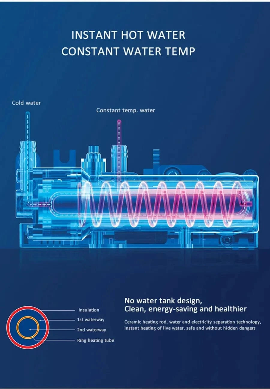 Abattant WC Japonais avec Télécommande Mitigeo