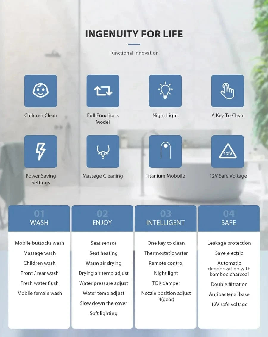 Abattant WC Japonais avec Télécommande Mitigeo