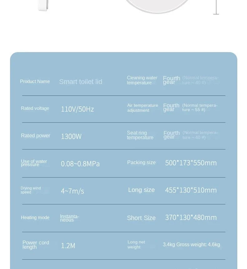 Abattant WC Japonais Mitigeo