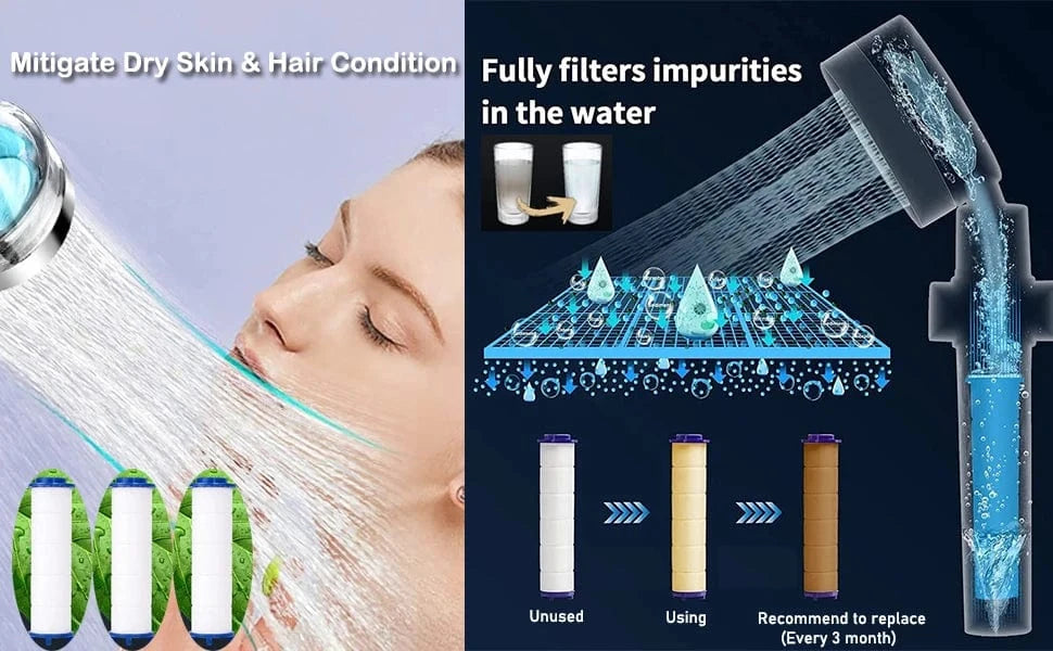Anti Calcaire Pommeau de Douche Mitigeo