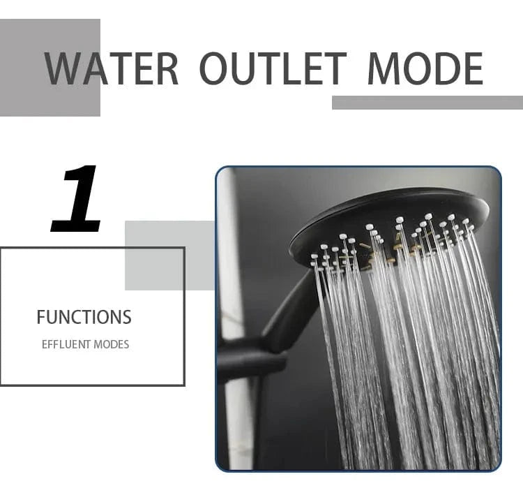 Mitigeo Barre pour Pommeau de Douche