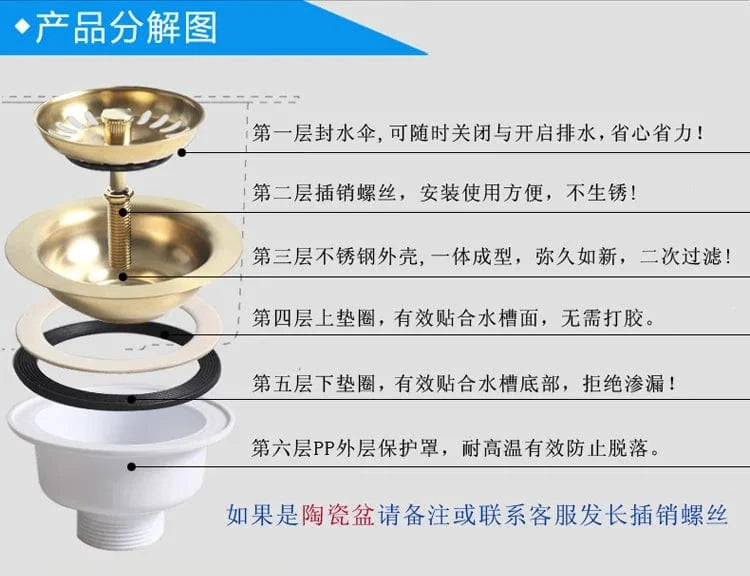 Bonde Evier Cuisine Mitigeo