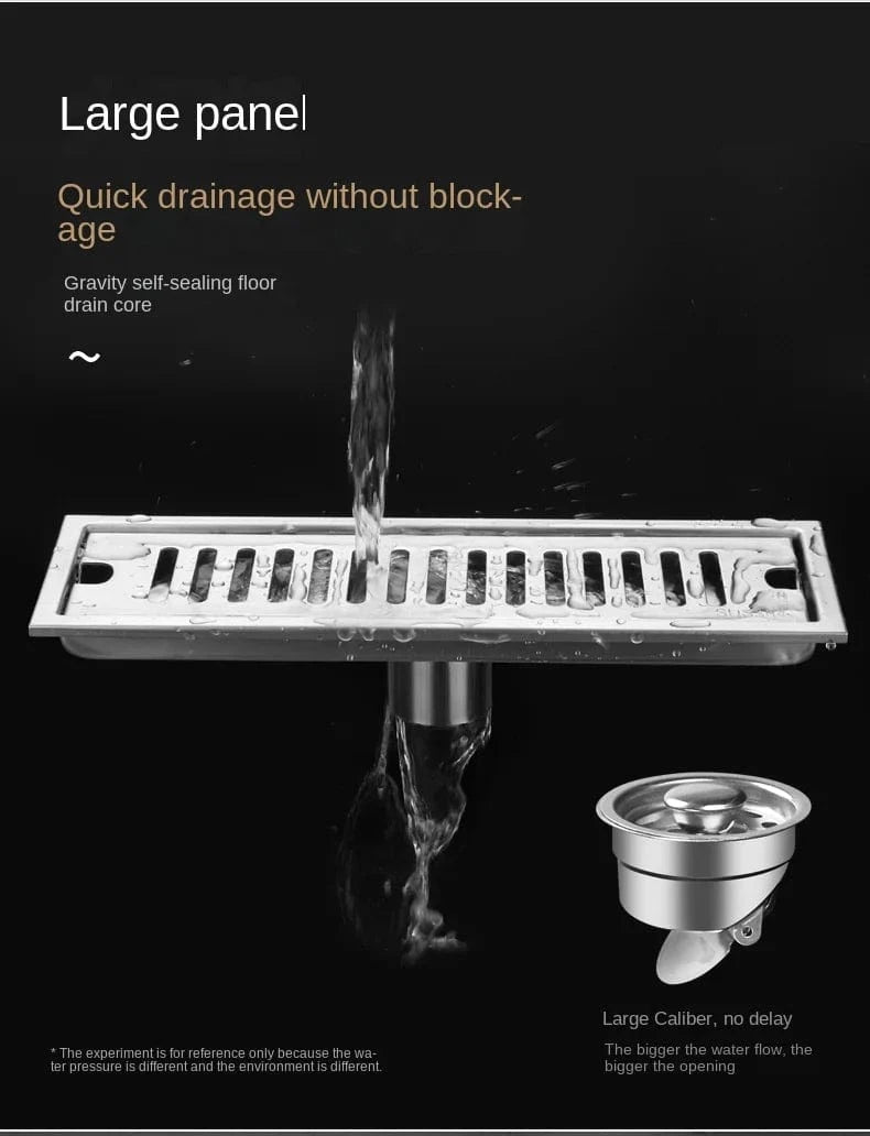 Caniveaux de Douche Mitigeo