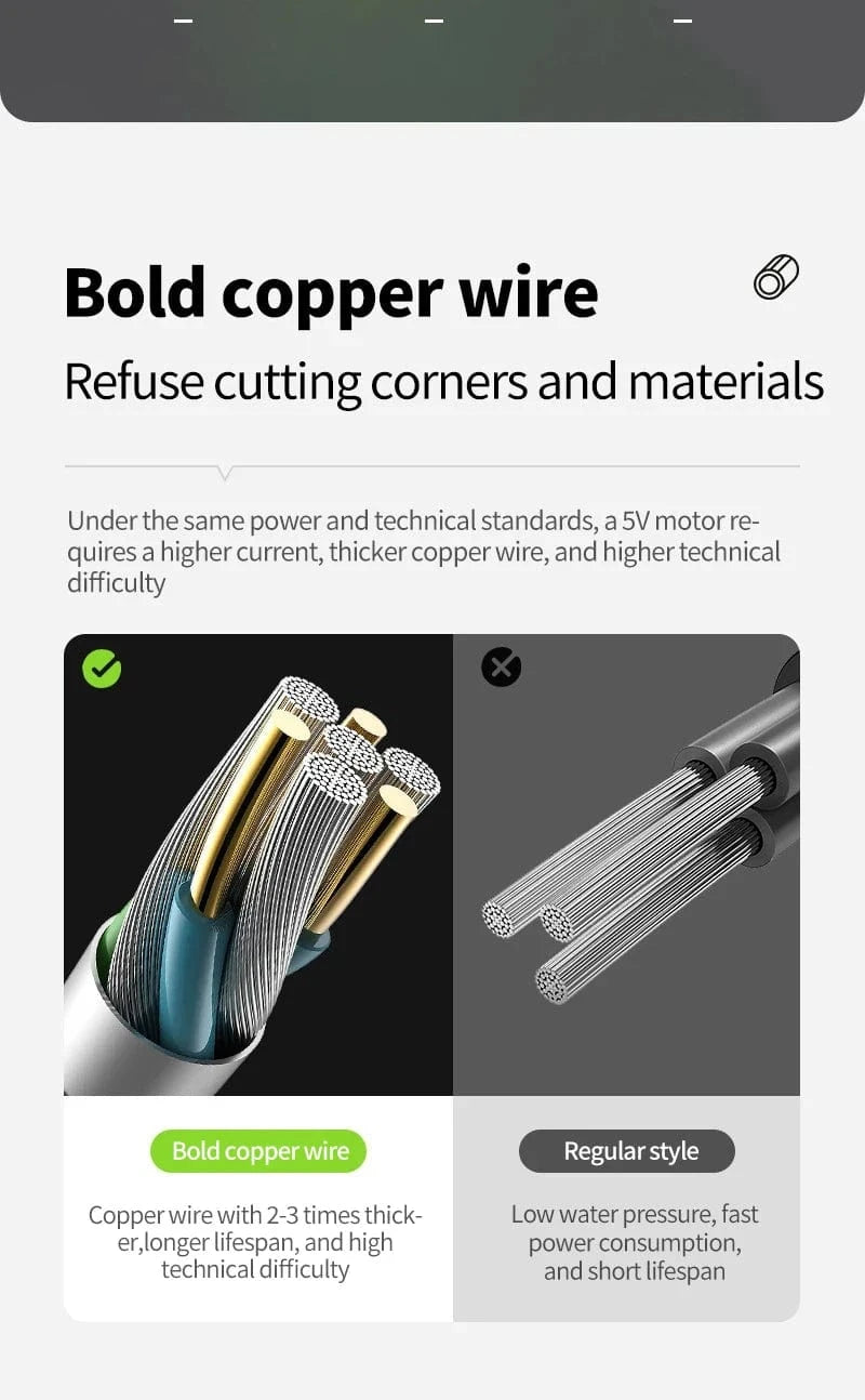 Douchette Camping Mitigeo