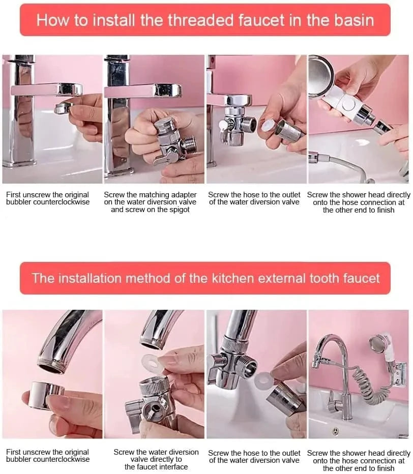 Douchette Lavabo Coiffeur Mitigeo