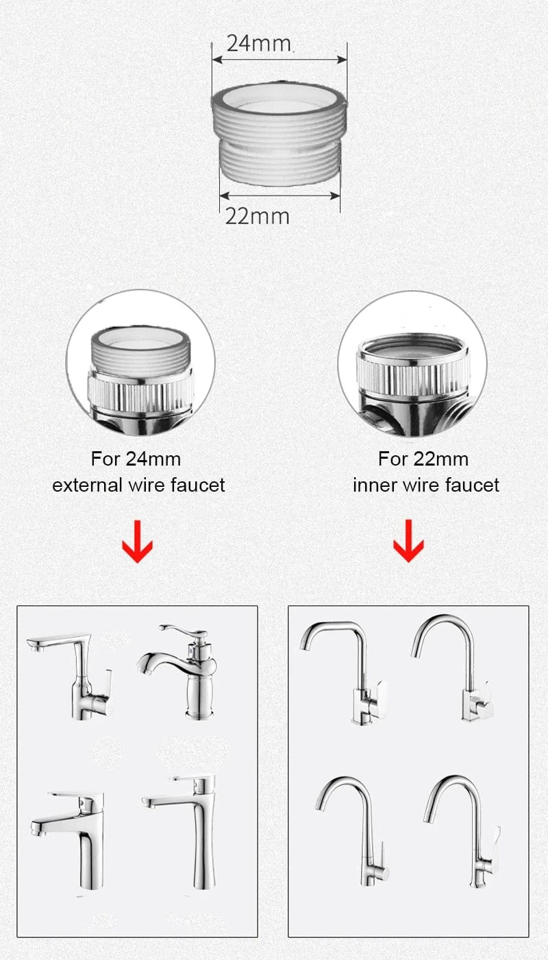 Douchette Lavabo Coiffeur Mitigeo