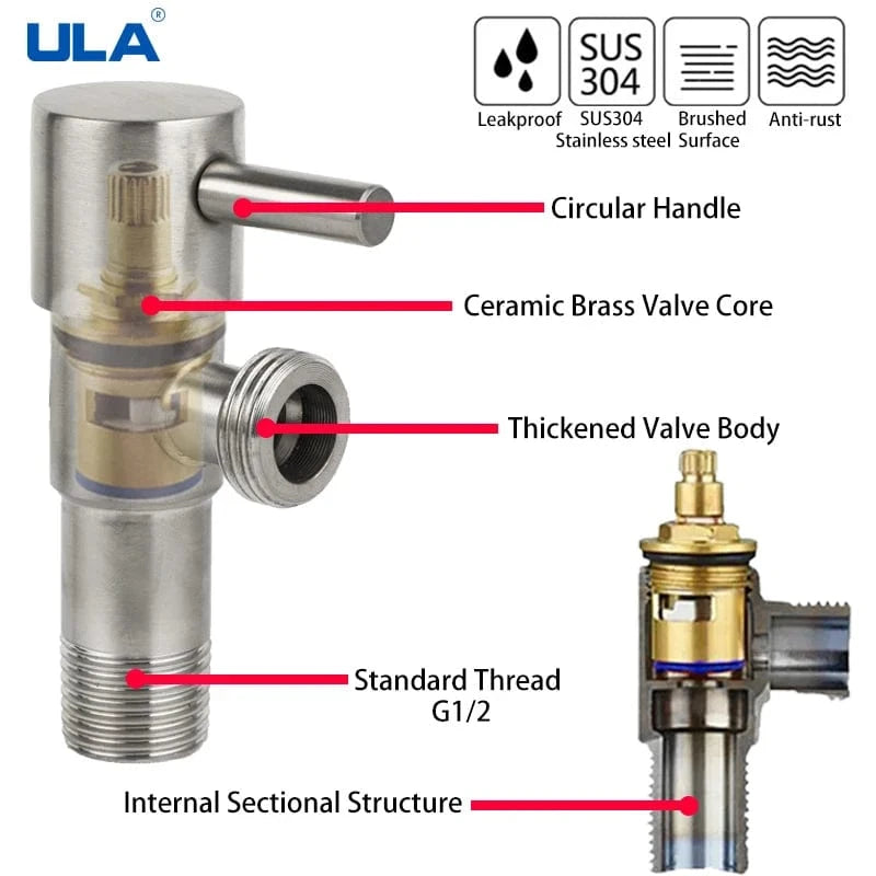 Douchette pour Toilette Mitigeo