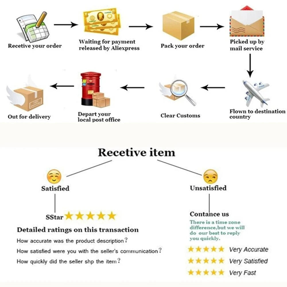 Douchette pour WC Mitigeo