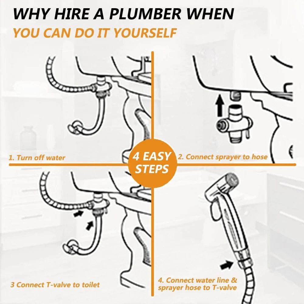 Douchette pour WC Mitigeo