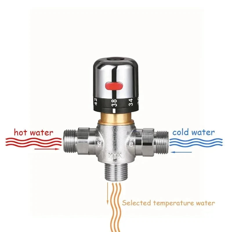 Douchette WC Thermostatique Mitigeo