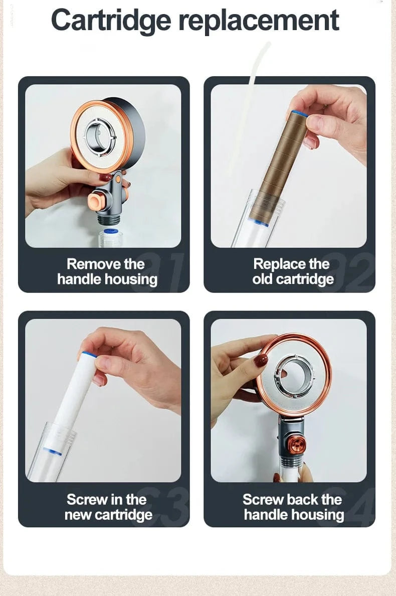 Meilleur Pommeau de Douche Mitigeo