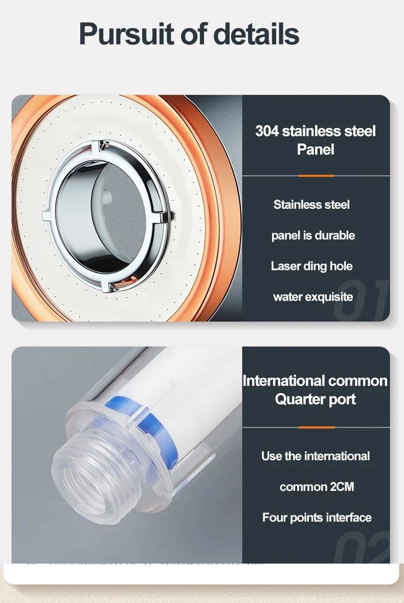 Meilleur Pommeau de Douche Mitigeo