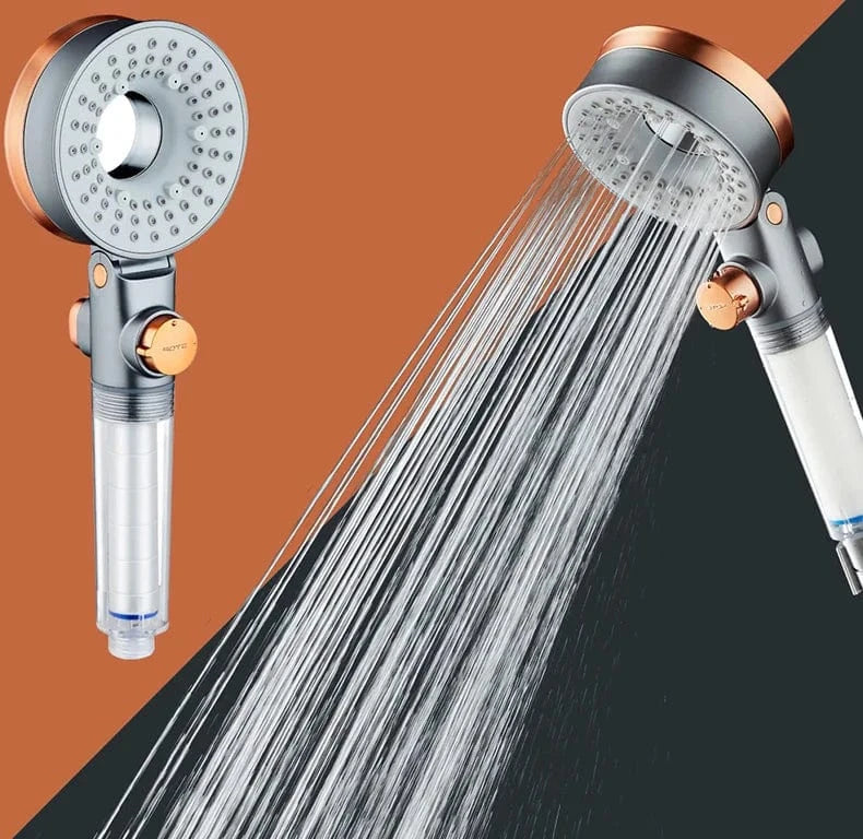 Meilleur Pommeau de Douche Mitigeo