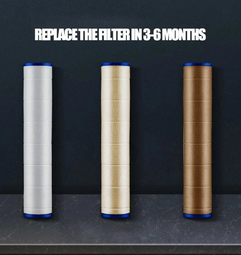 Meilleur Pommeau de Douche Mitigeo