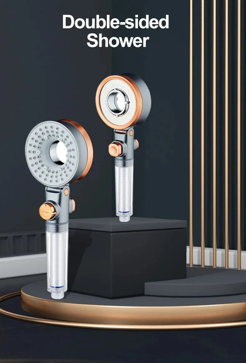 Meilleur Pommeau de Douche Mitigeo