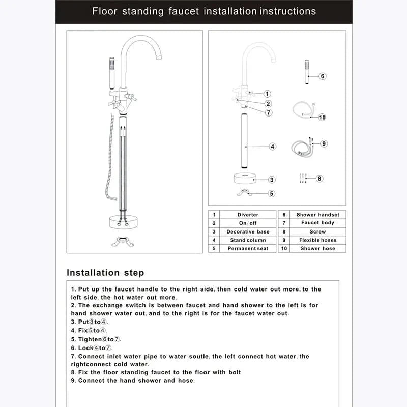 Mitigeur Baignoire Ilot Mitigeo
