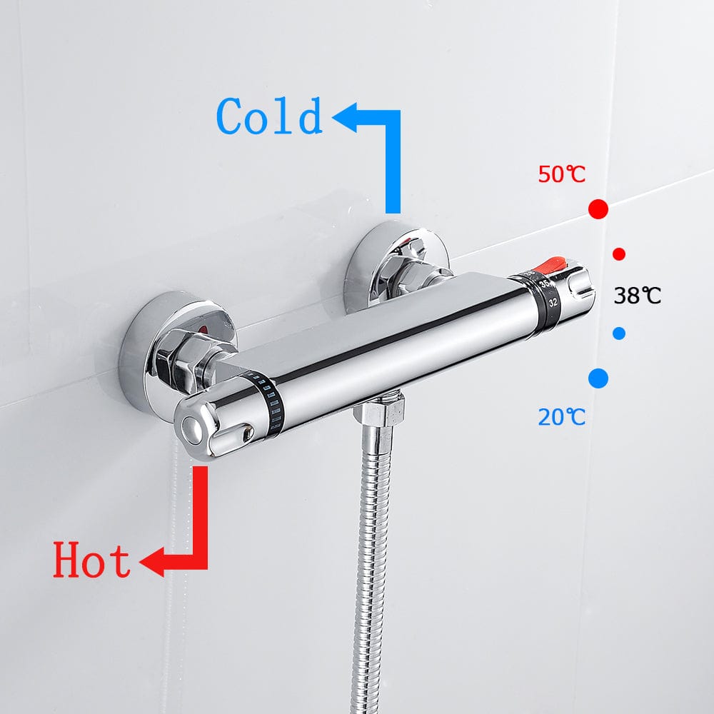mitigeur douche thermostatique Mitigeo