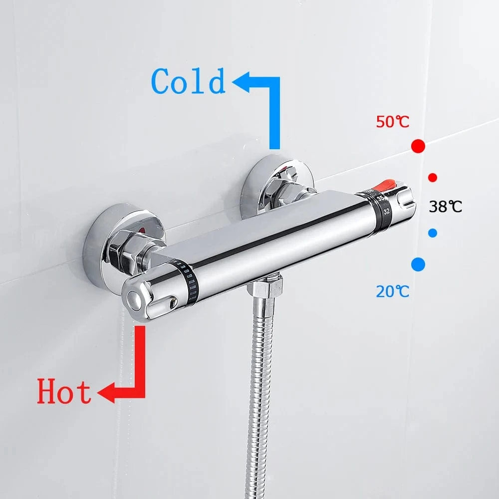 mitigeur douche thermostatique Mitigeo