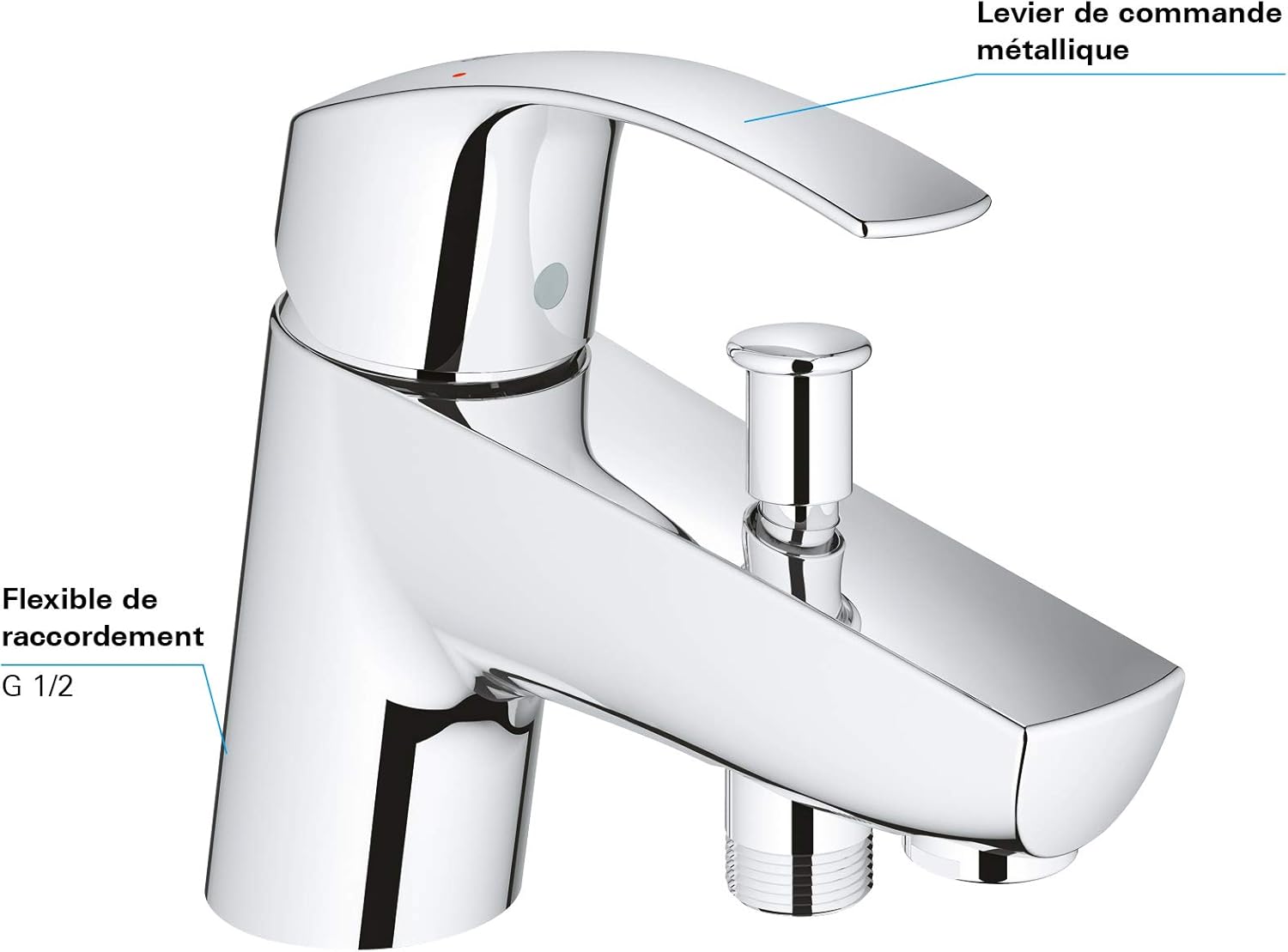 Mitigeur sur Baignoire Mitigeo