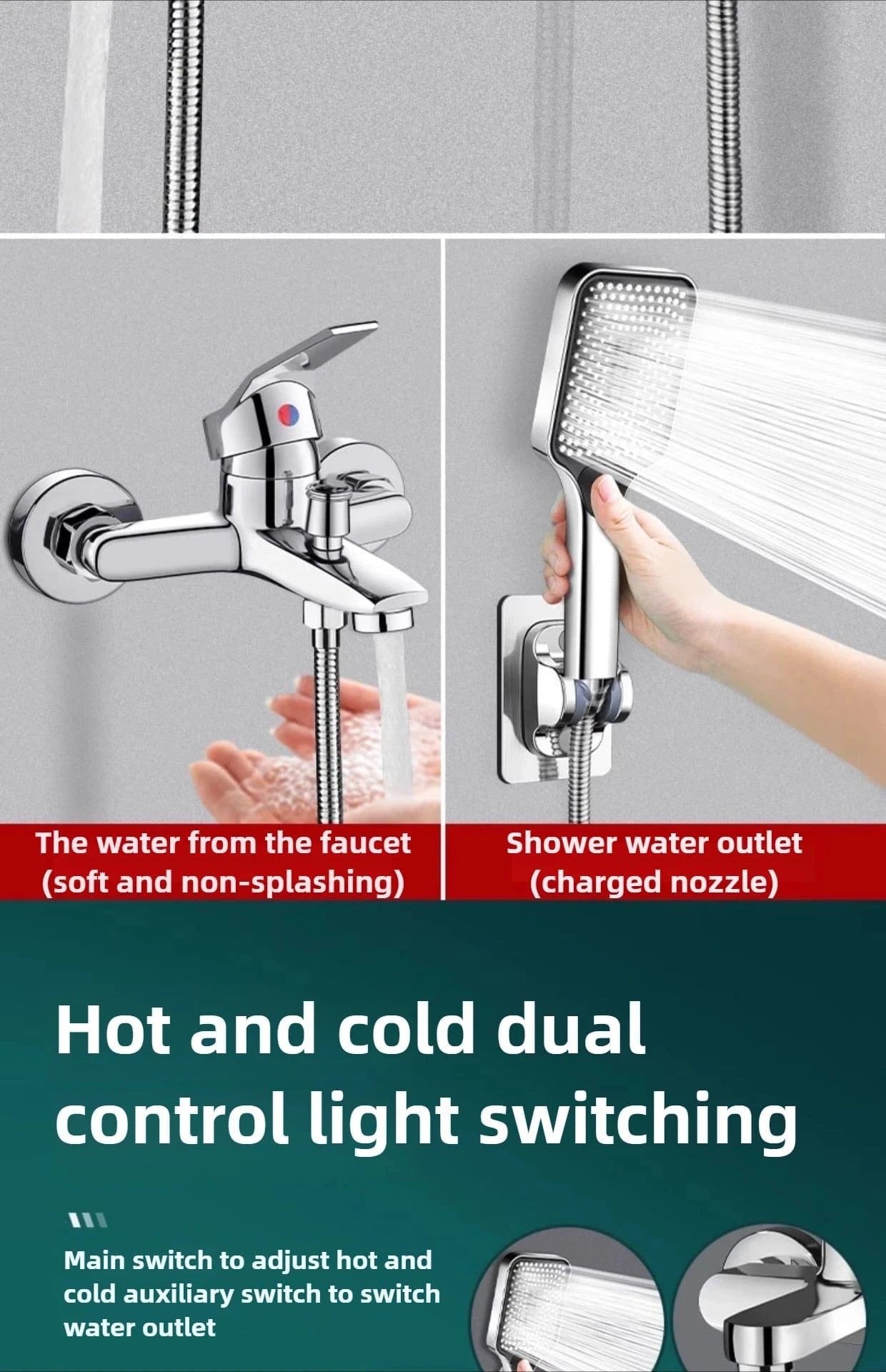 Mitigeo Mitigeur Thermostatique pour Baignoire