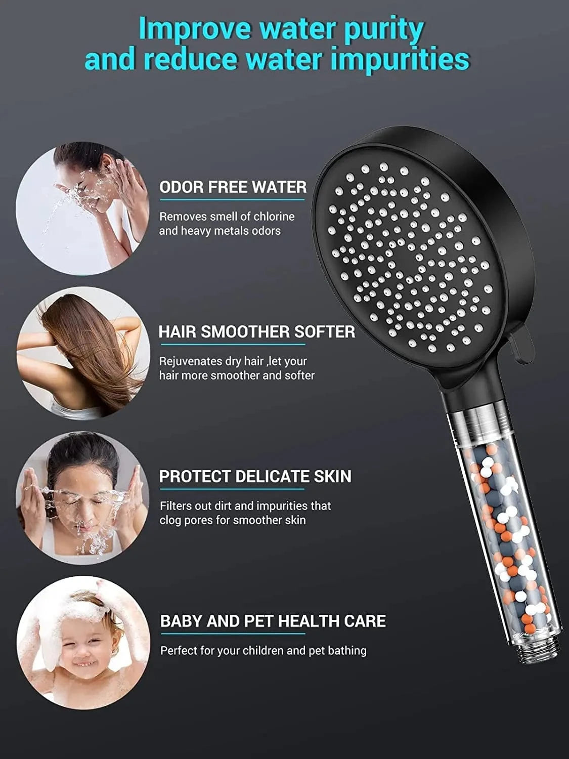 Pommeau de Douche Calcaire Mitigeo