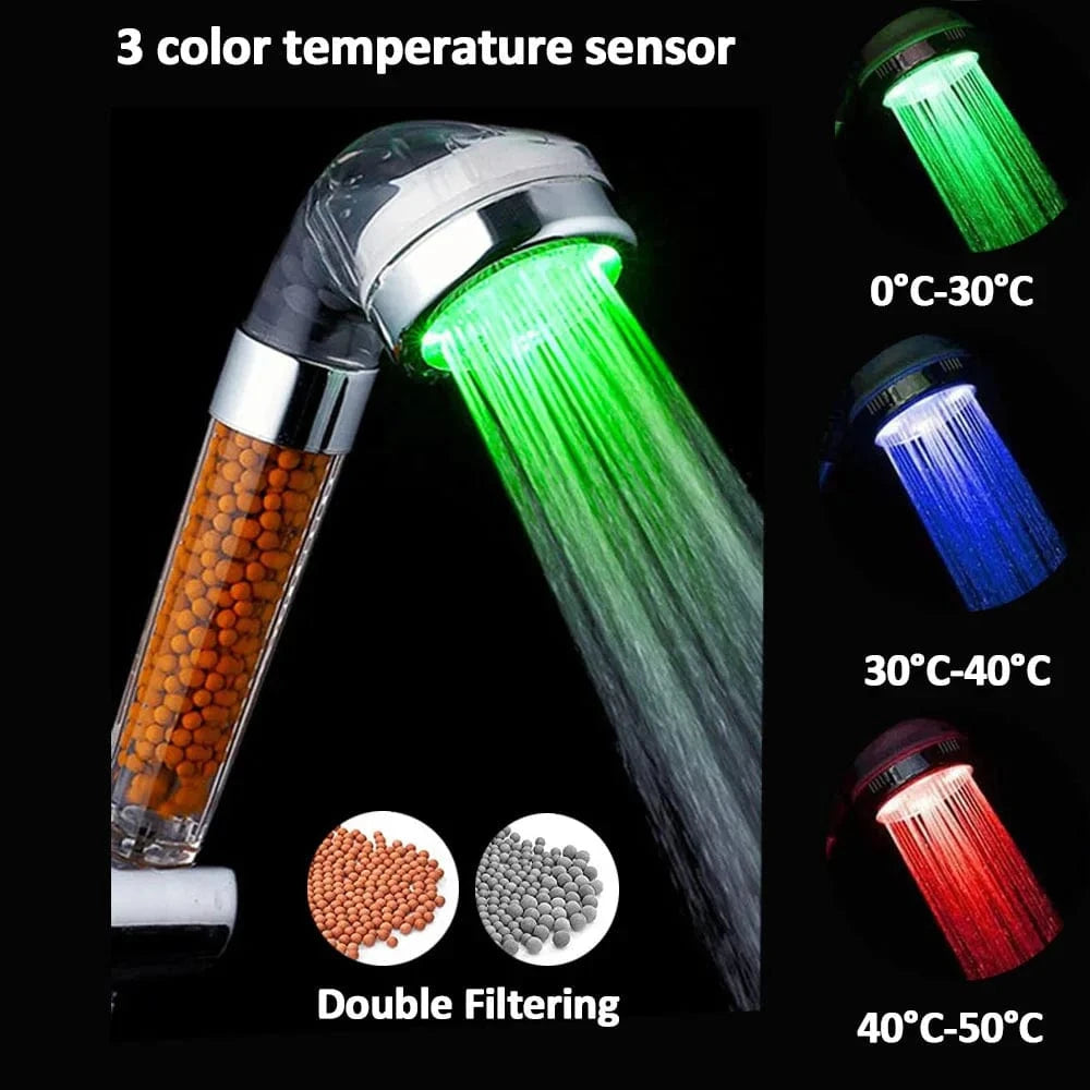 Avec contrôle de température Pommeau de Douche Economie d'eau Mitigeo