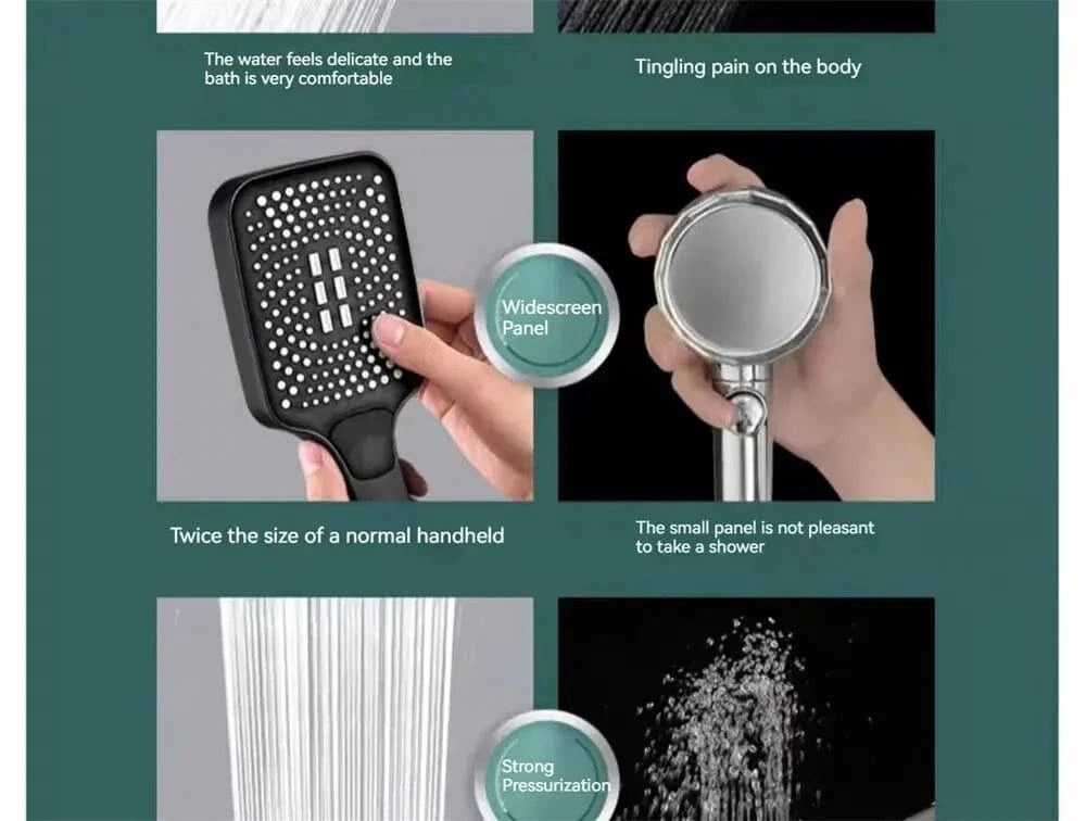 Pommeau de Douche Economiseur d'eau Mitigeo