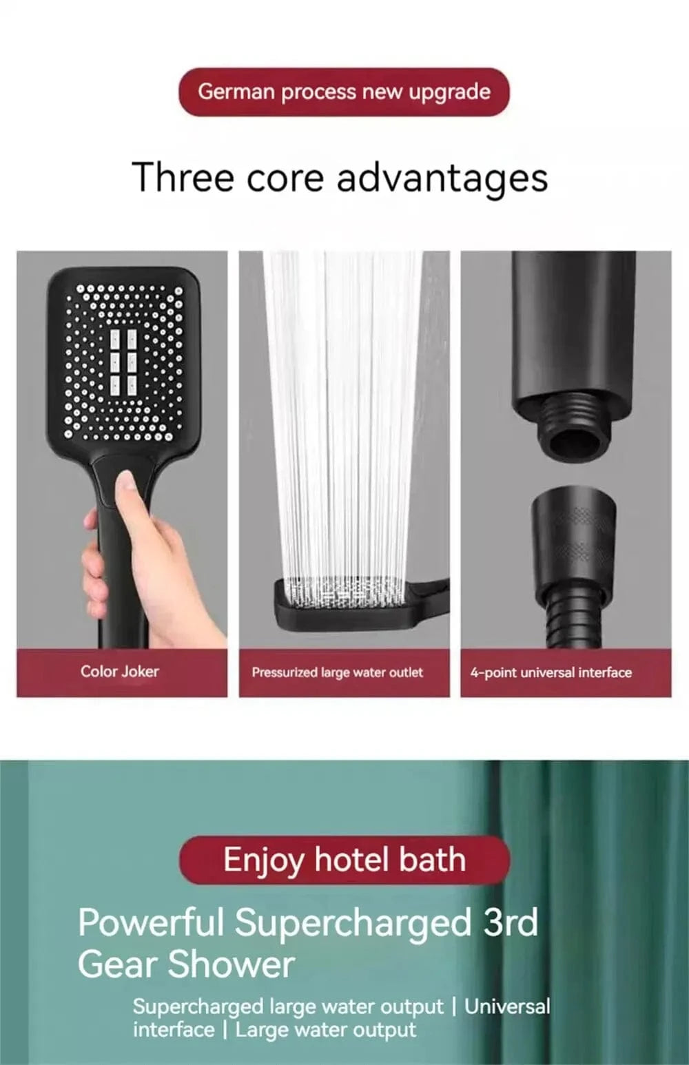 Pommeau de Douche Economiseur d'eau Mitigeo