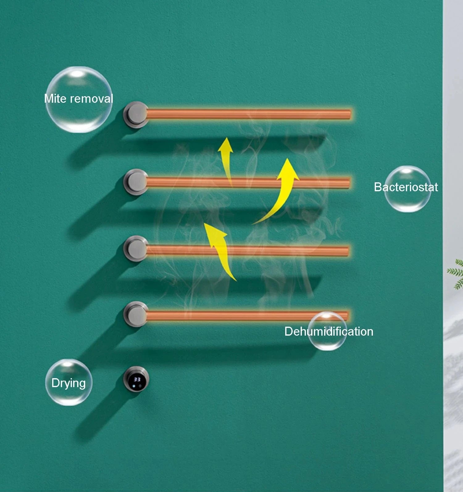 Porte Serviette Chauffage Mitigeo