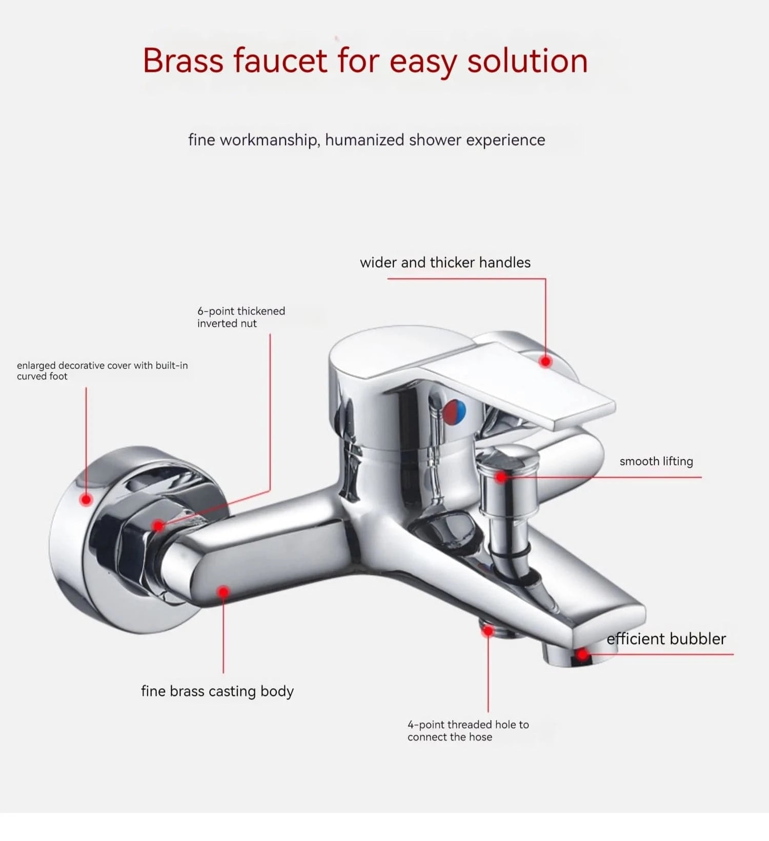 Robinet de Baignoire Mitigeo