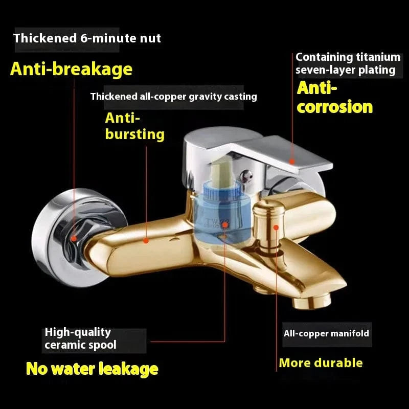 Robinet de Baignoire Mitigeo
