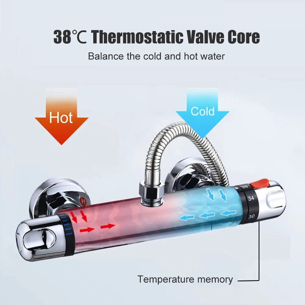 Robinet de Douche Thermostatique Mitigeo