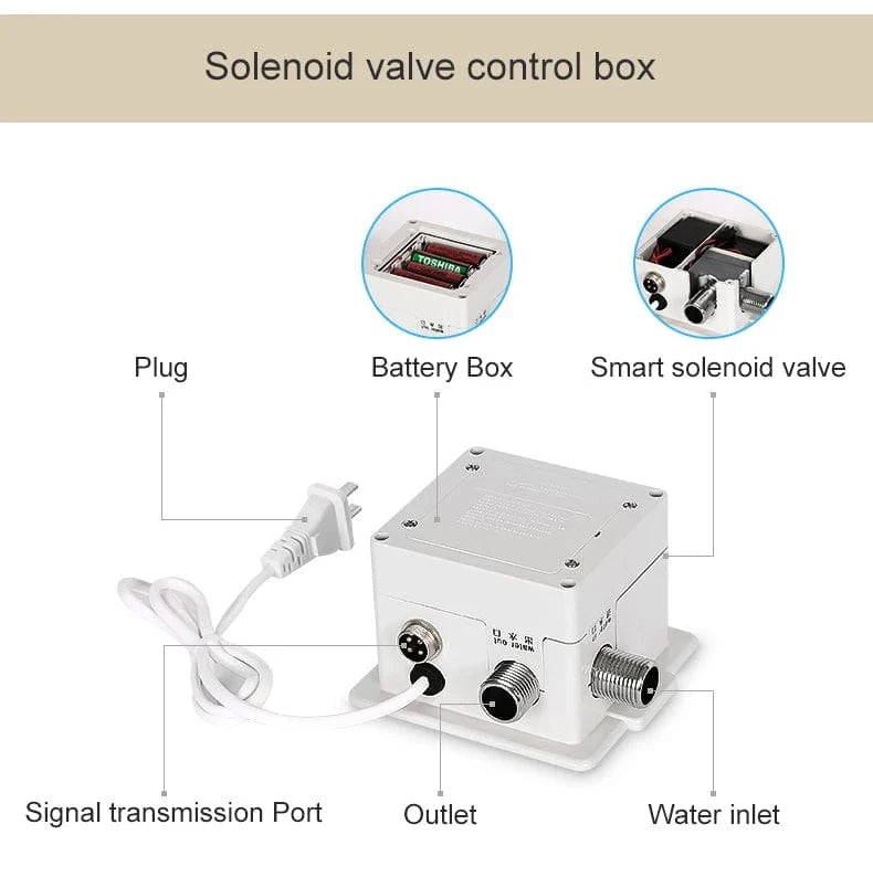 Robinet Lavabo Infrarouge Mitigeo