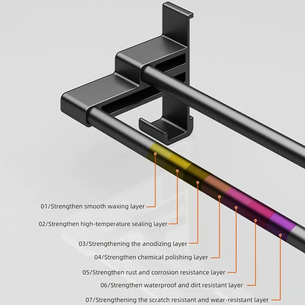 Salle de Bain Porte Serviette Mitigeo