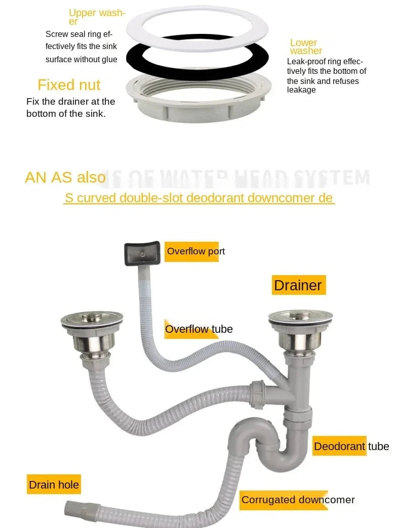 Siphon Cuisine Evier Mitigeo