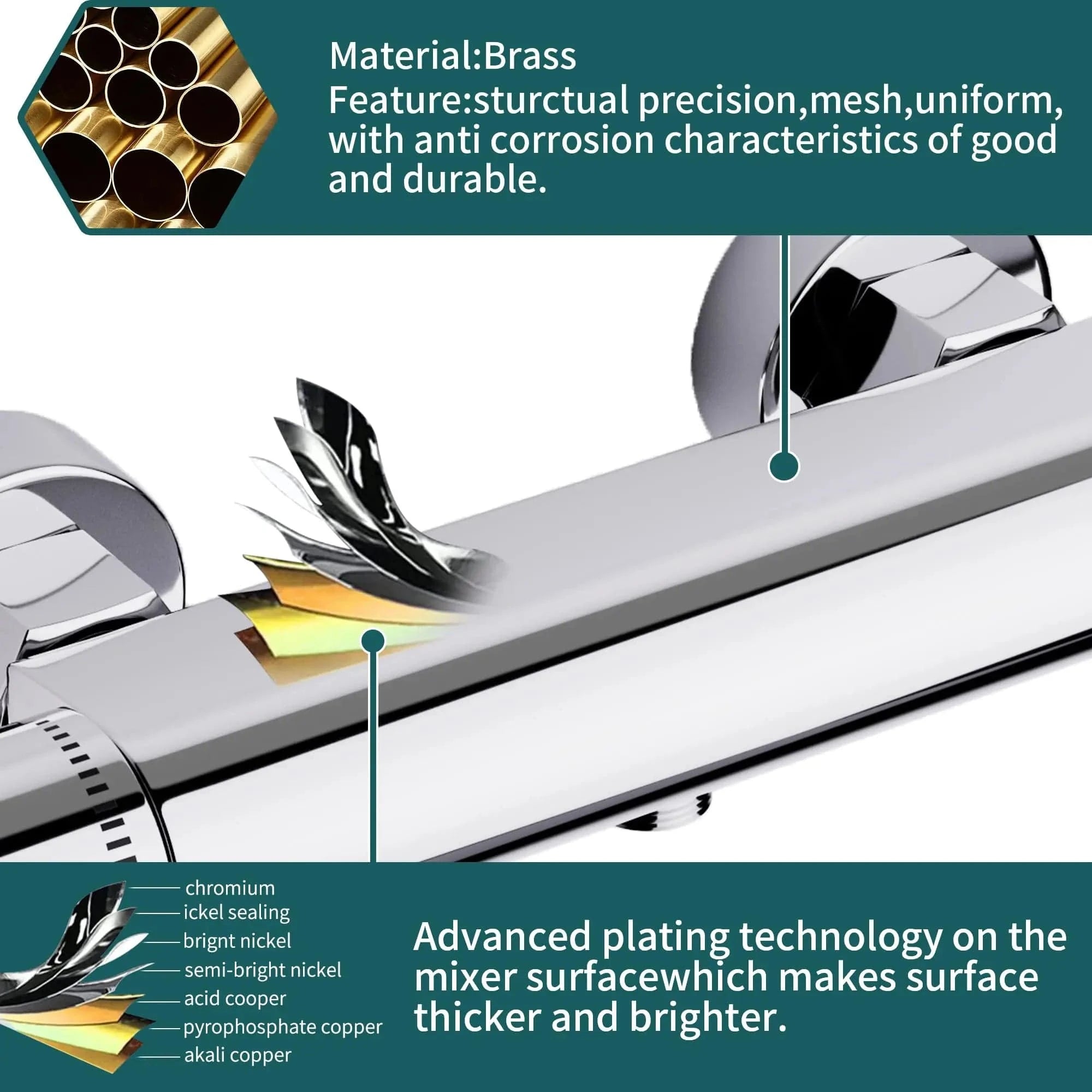 Mitigeo Thermostatique Douche