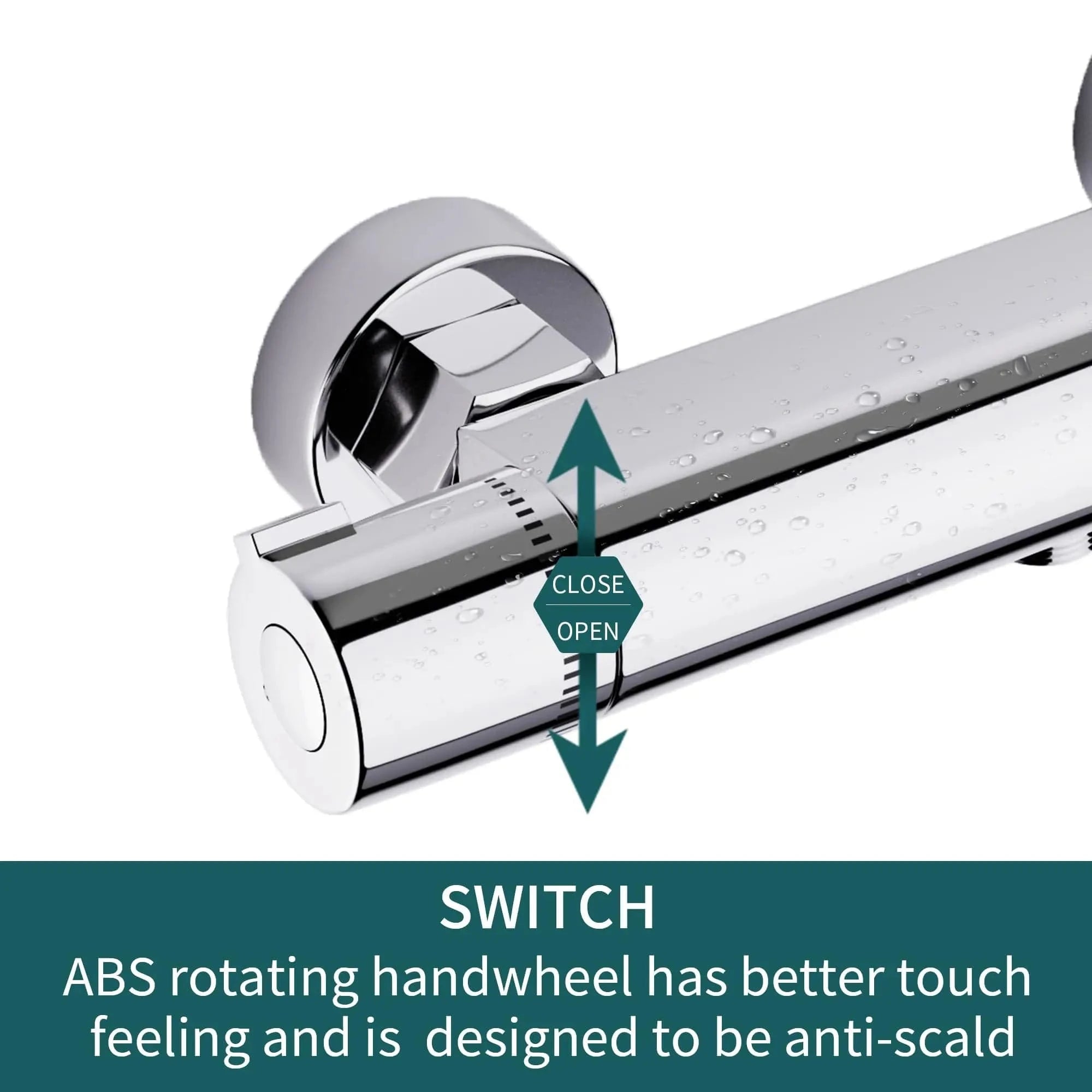 Mitigeo Thermostatique Douche