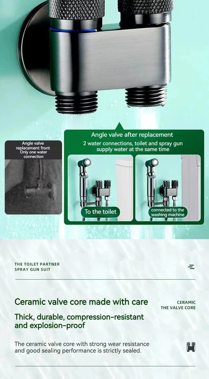 Toilette Douchette Mitigeo