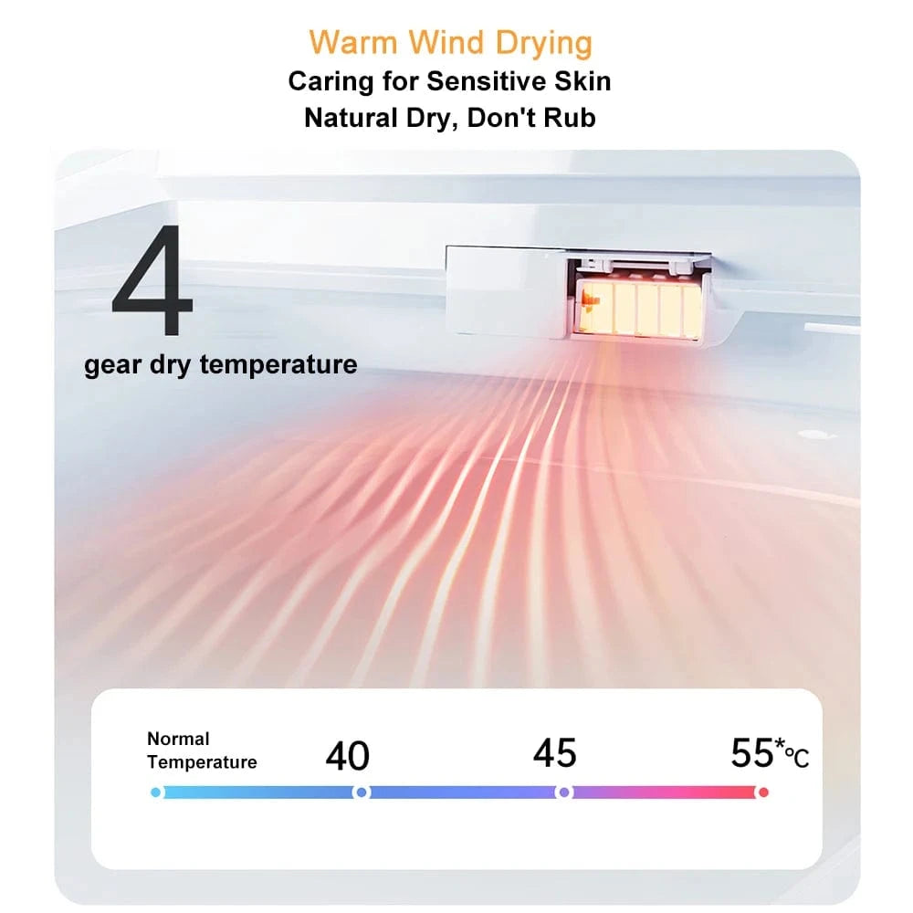 WC Japonais Haut de Gamme Mitigeo