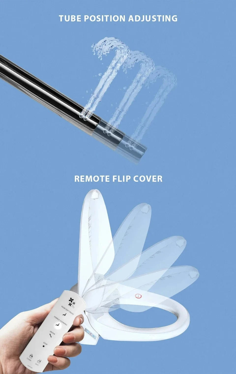 Mitigeo Abattant WC Japonais avec Télécommande