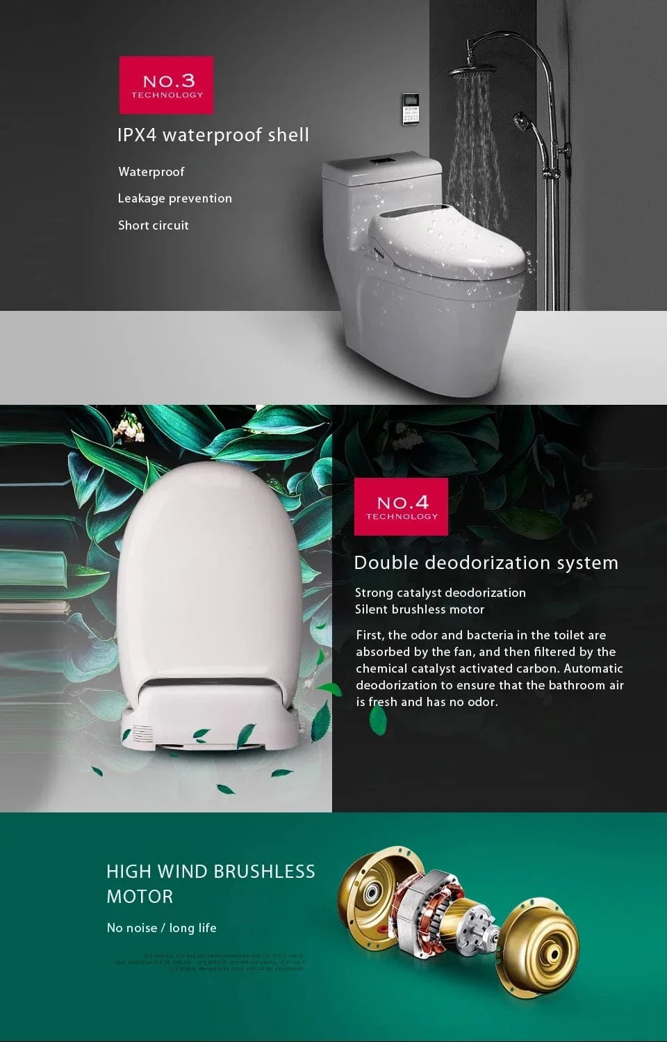 Abattant WC Japonais avec Télécommande Mitigeo