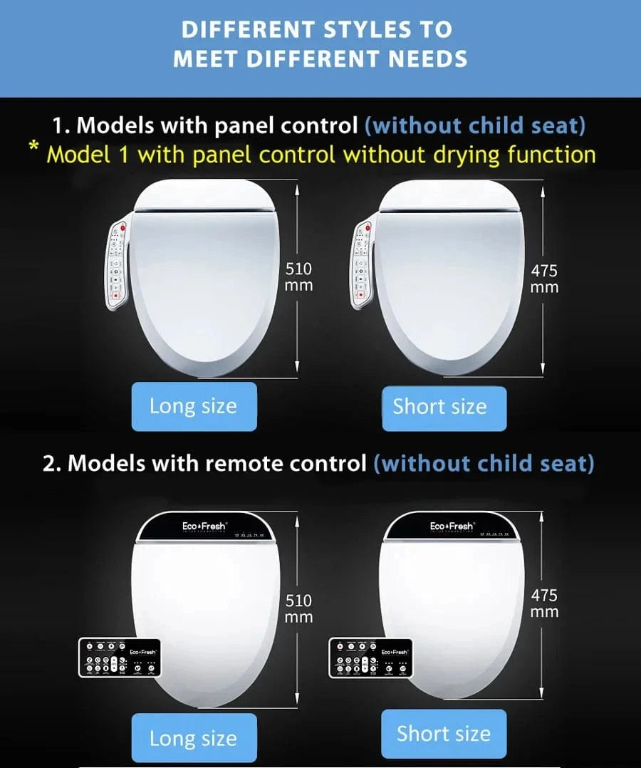 Abattant WC Japonais avec Télécommande Mitigeo