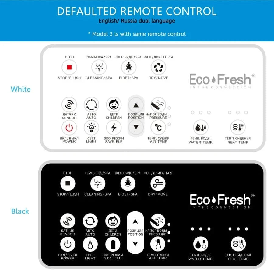 Abattant WC Japonais avec Télécommande Mitigeo