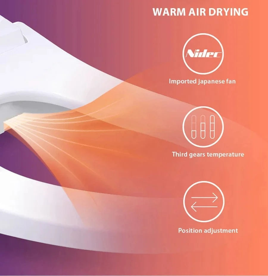 Abattant WC Japonais avec Télécommande Mitigeo