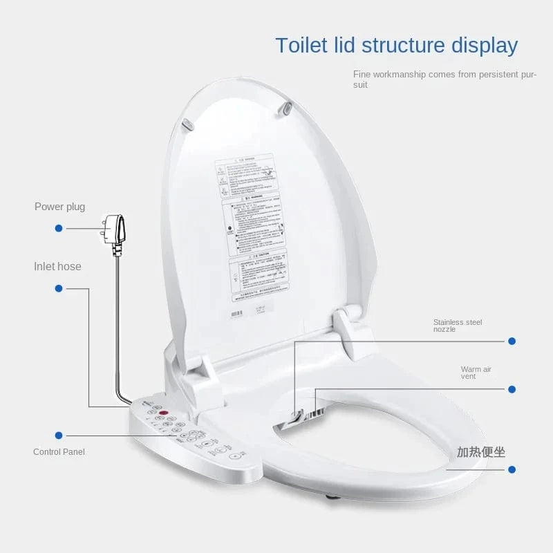 Mitigeo Abattant WC Japonais