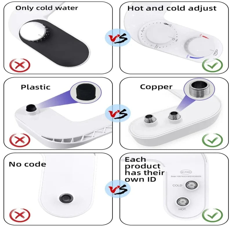 Mitigeo Bidet Boku